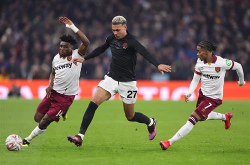Aston Villa contre West Ham United