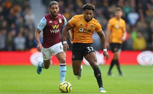 Loups contre Aston Villa