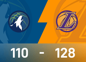 NBA战报：东契奇49分11板8助，湖人128-110轻取森林狼