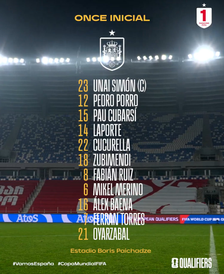 Onze de départ Espagne vs Géorgie : K77 joue, Ferran et Baena débutent