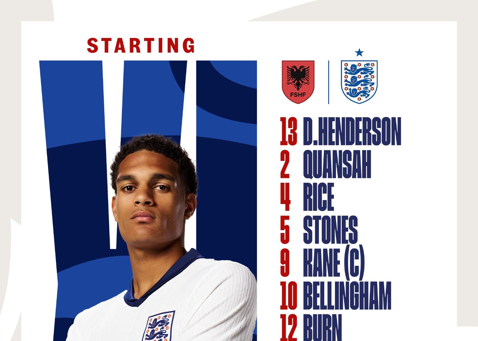 L'Angleterre joue en Albanie : Kane et Beilein mènent l'équipe, Eze et Rice jouent