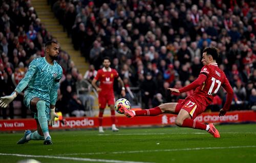 Liverpool contre Chelsea