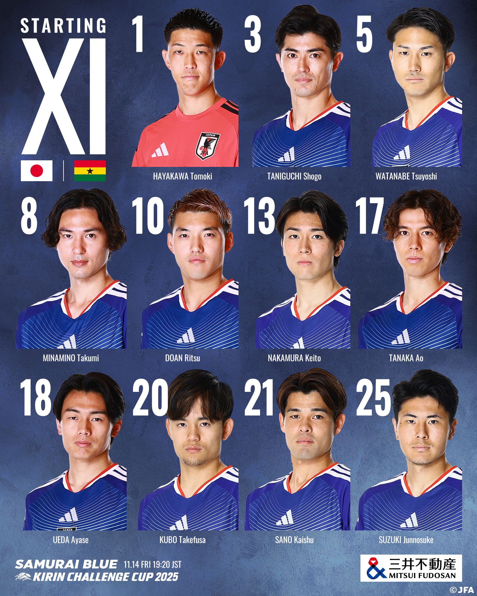 Onze de départ Japon vs Ghana : Kubo Takehide PK Semenho, joueur de réserve Endo Hang